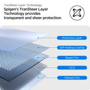 Alternative view of Spigen Elite Shield ”ez Fit” 2-pack Apple Watch 10 / 11 (42 Mm) Clear