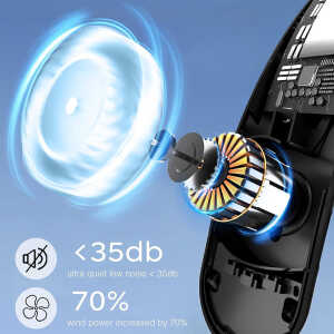 Techsuit - Neck Fan (S8) - Portable, with Digital Display, 3 Wind Speeds, 4000mAh, 7300RPM - White - Image 5