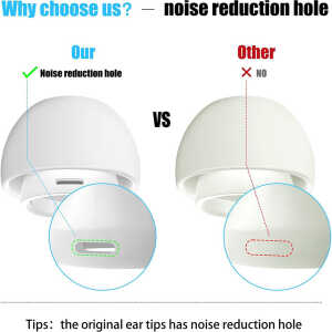 Techsuit Ear Tips AirPods Pro 3 Ανταλλακτικά Ear Tips Σιλικόνης XS / S / L - Image 4