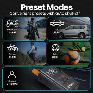 Ασύρματη Τρόμπα Αέρος Techsuit GoInflate (AI1) 150 PSI με Power Bank - Image 7