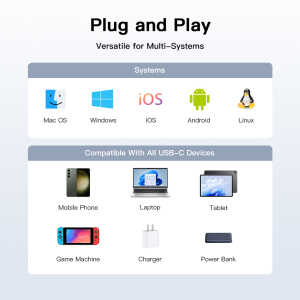 Καλώδιο USB-C σε USB-C Techsuit TitanSync Pro (CX2) 240W - 480Mbps -Fast Charging - E-marker Chip, 1m - Image 4