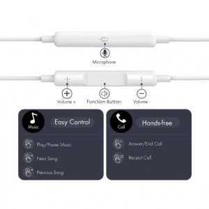 Tech-protect Ultraboost Mini Jack Earphone Core G3 White - Image 4