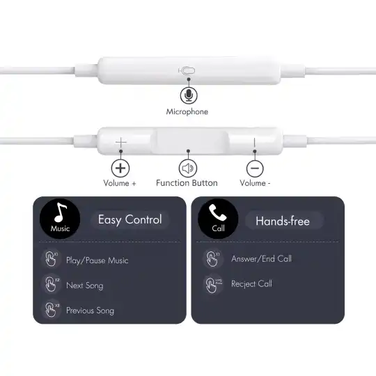 Tech-protect Ultraboost Type-c Earphone Core G4 White Tech-protect Ultraboost Type-c Earphone Core G4 White - Image 3