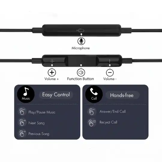 Tech-protect Ultraboost Mini Jack Earphone Core G4 Black Tech-protect Ultraboost Mini Jack Earphone Core G4 Black - Image 3
