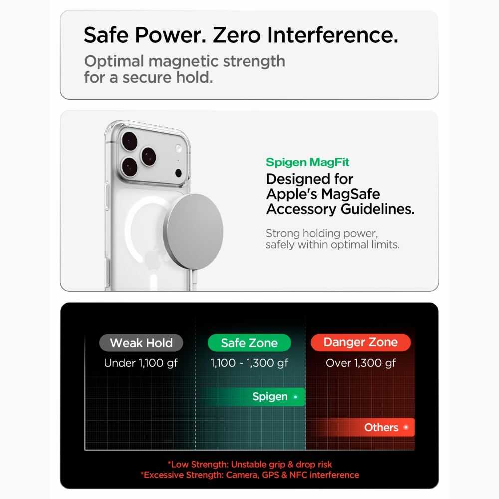 Spigen Liquid Crystal Magsafe Iphone 17 Pro Max / 18 Pro Max Clear/white Spigen Liquid Crystal Magsafe iPhone 17 Pro Max / 18 Pro Max Clear/white - Image 10